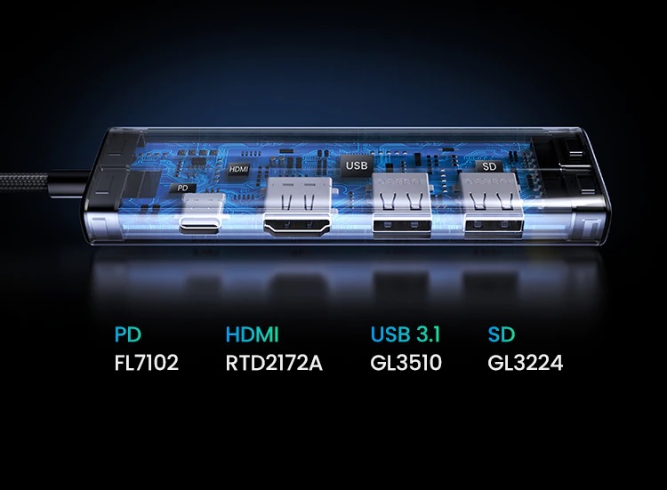 Ugreen 60384 - Bộ chuyển USB typeC sang 2×USB3.0+HDMI (4K60HZ)+SD TF+PD 6 IN 1